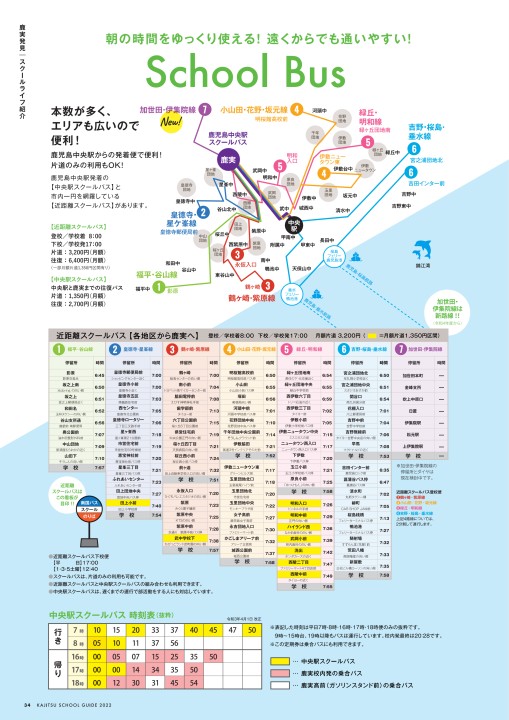 鹿児島実業高等学校パンフレット2022